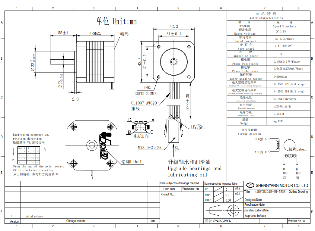 Excit3D Max Motors
