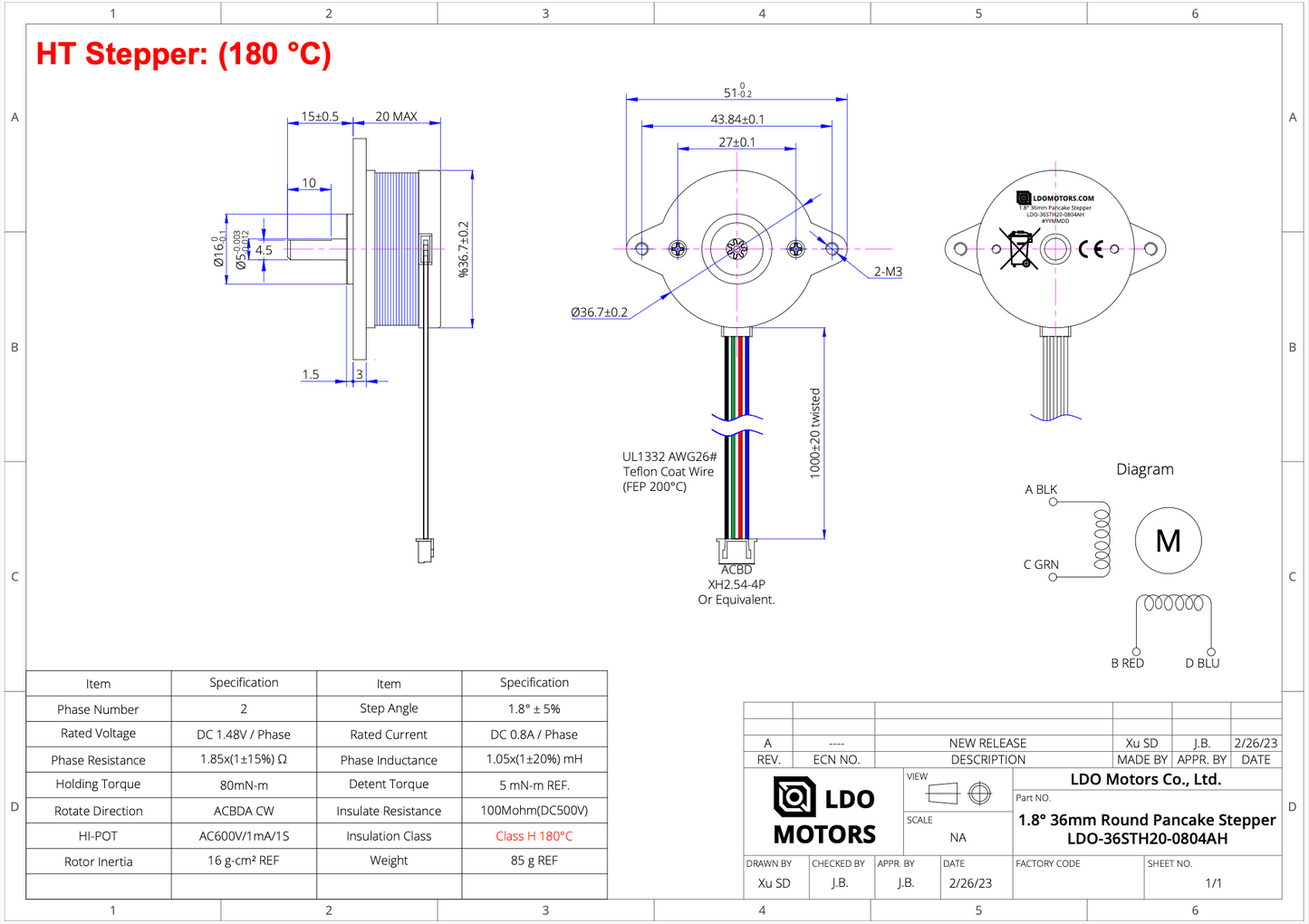 LDO-36STH20-0804AH